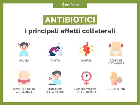 Effetti collaterali comuni degli antibiotici