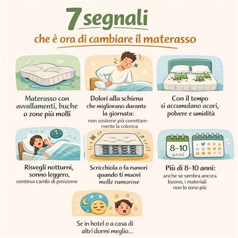 infografica sui segnali che indicano quando è il momento di recarsi in ospedale