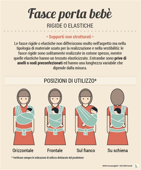 Esempi di fantasie di fasce rigide BabyMonkey
