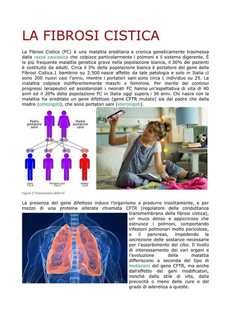 Infografica sulla trasmissione autosomica recessiva della Fibrosi Cistica