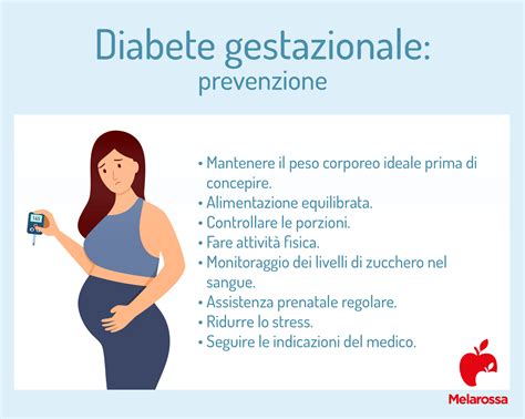Panoramica del diabete gestazionale