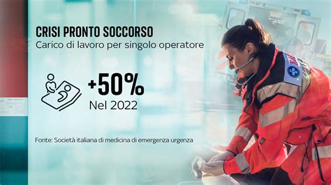 Una scena iconica del pronto soccorso di ER con medici in azione