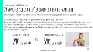 Grafico comparativo: costi pannolini usa e getta vs lavabili