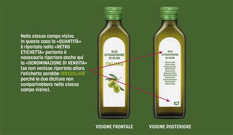 infografica su come leggere correttamente l'etichetta di un salume