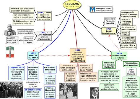 illustrazione concettuale del legame mamma-bambino durante il momento del pasto