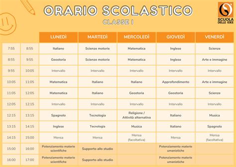 Grafico che confronta l'orario settimanale del personale insegnante di scuola materna con quello di altri profili professionali.