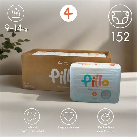 Infografica che mostra le diverse tecnologie dei pannolini Pillo, come Dry-way 2.0 e Dry-tech