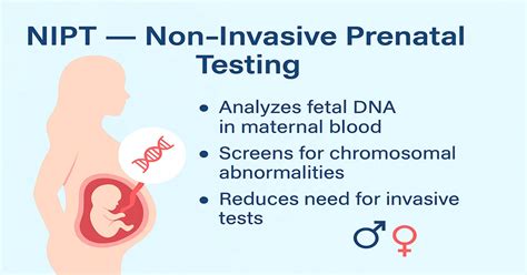 Tabella comparativa test NIPT