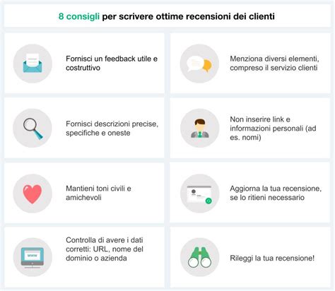Infografica sulle statistiche delle recensioni dei clienti