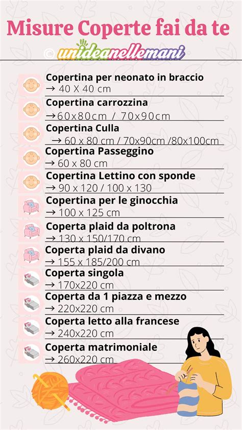 Infografica con le misure standard delle copertine per neonati (passeggino, carrozzina, culla) e letti per adulti, con piccole icone rappresentative