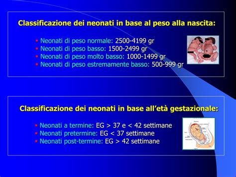 Mortalità pre-svezzamento in base al peso alla nascita