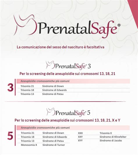 Indicazioni per il test PrenatalSafe