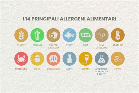 Infografica sui diversi tipi di test di laboratorio per le allergie alimentari