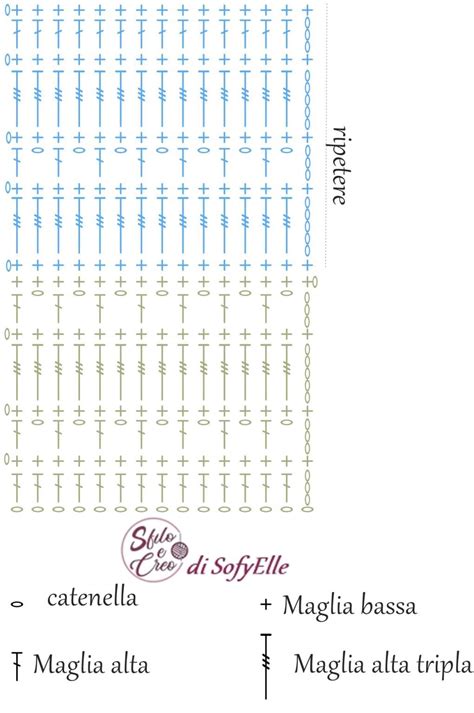 Grafico di punti all'uncinetto: Maglia Alta e Catenella