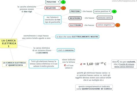 Mappa del contenuto di limo e argilla e conducibilità elettrica