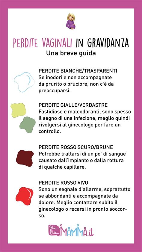Perdite di colostro durante la gravidanza, immagini esemplificative