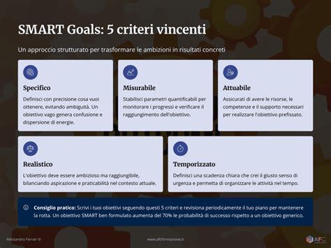 infografica sui criteri medici per la selezione delle madri surrogate
