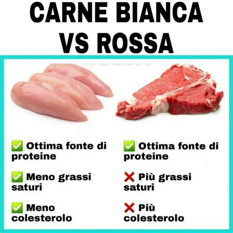 confronto carne bianca e rossa