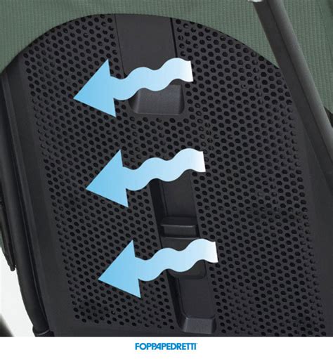 Dettaglio del sistema di reclinazione dello schienale e poggiapiedi del seggiolone