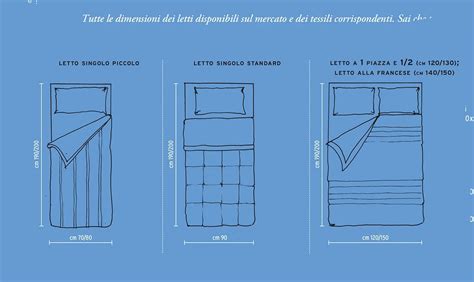 diagramma delle dimensioni standard di un lettino e posizionamento delle lenzuola