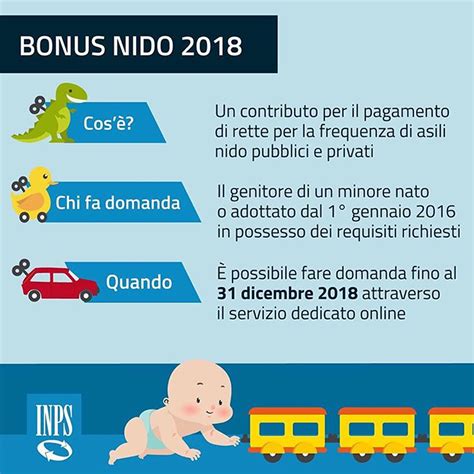 Infografica con i passaggi per richiedere il Bonus Seggiolino