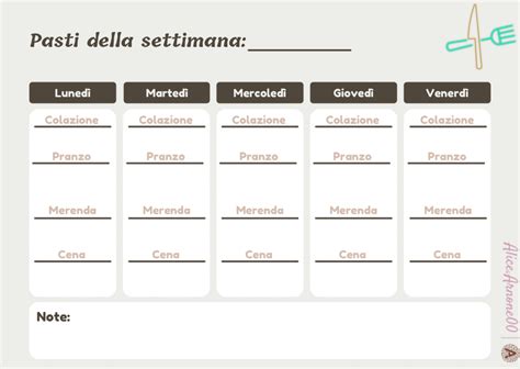 schema settimanale pasti bambino
