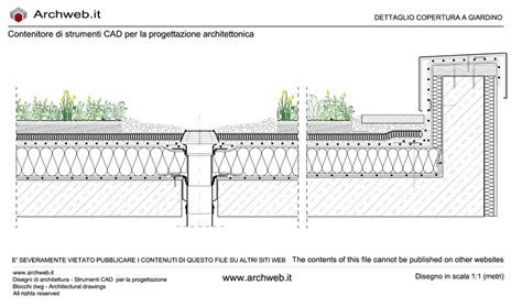 Dettaglio fori di sicurezza culla
