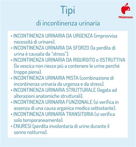 Schema che illustra i diversi tipi di incontinenza
