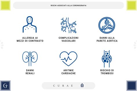 Infografica sui rischi associati alla PMA in età avanzata