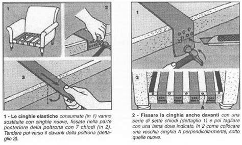 Diagramma che illustra come fissare le cinghie di sicurezza alla sedia