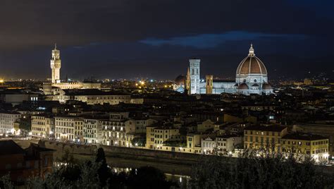 Panorama di Firenze, 1860