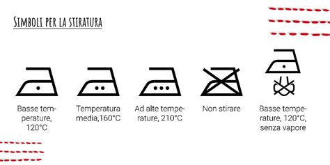 Esempio di etichetta di pianta con i simboli più comuni