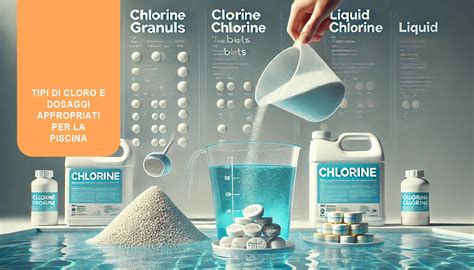 Guida al dosaggio dell'idrossiurea per diverse condizioni mediche
