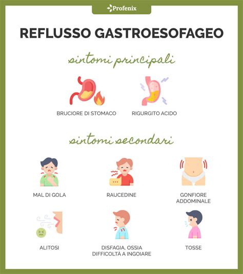 infografica sintomi reflusso neonato