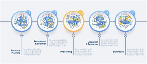 Infographic on consultori services and staffing
