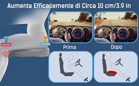 Confronto grafico omologazioni seggiolino auto