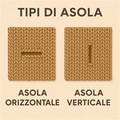 Schema grafico che illustra la lavorazione a maglia rasata e le asole