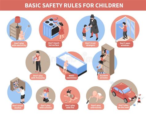 Illustrazione delle norme di sicurezza per l'illuminazione in cameretta