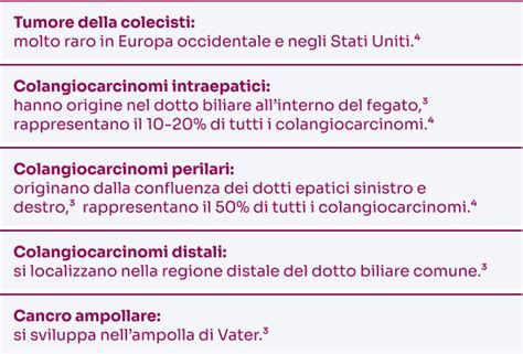 Tipi di tumori associati a livelli elevati di Beta hCG