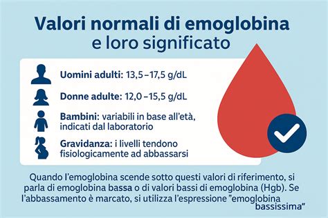 Tabella dei valori normali di emoglobina e ematocrito per trimestre di gravidanza