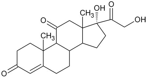 Struttura chimica del cortisone
