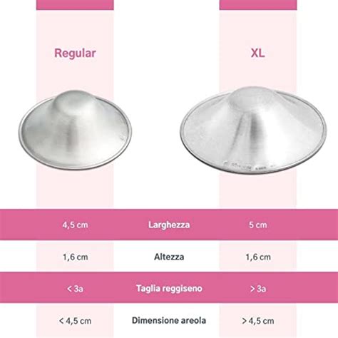 paracapezzoli d'argento e il loro uso