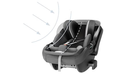 Ovetto Darwin Infant Recline EVO in posizione ergonomica