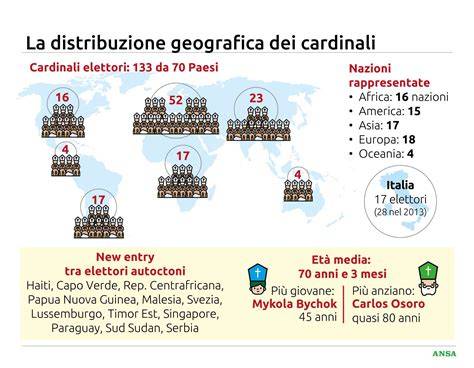 Infografica sulla distribuzione geografica dei presidi sanitari gratuiti nel comune