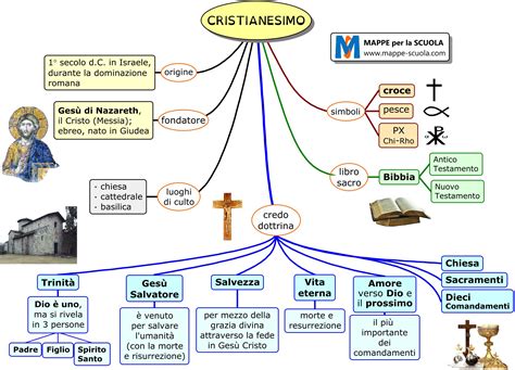 Mappa delle origini storiche del Chiama Angeli
