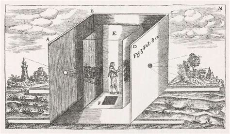 stanza trasformata in camera oscura