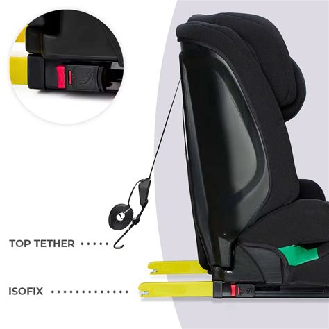 ISOFIX and Top Tether installation points in a car