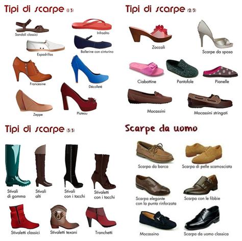 Tipi di scarpe estive per bambini