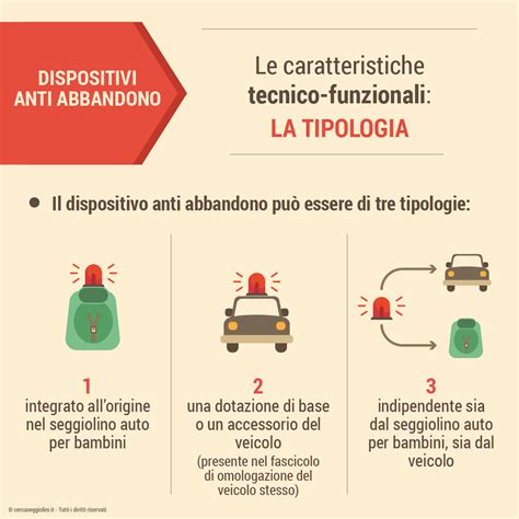 diagramma tipi dispositivi anti abbandono