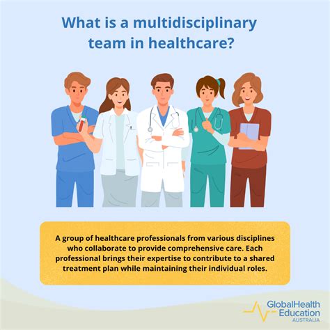 Infographic of multidisciplinary team